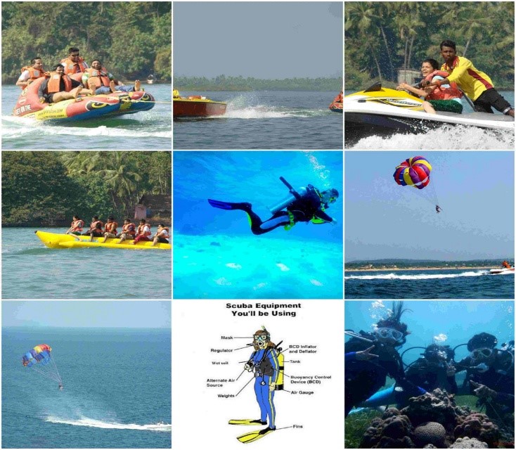 Water Sports near Malvan Goa NX